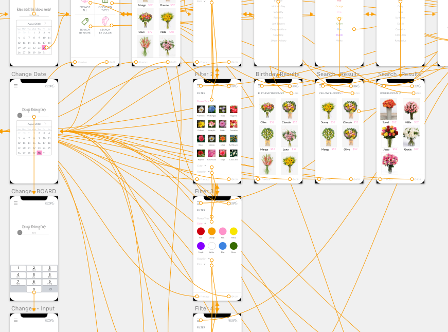 DC UX Designer